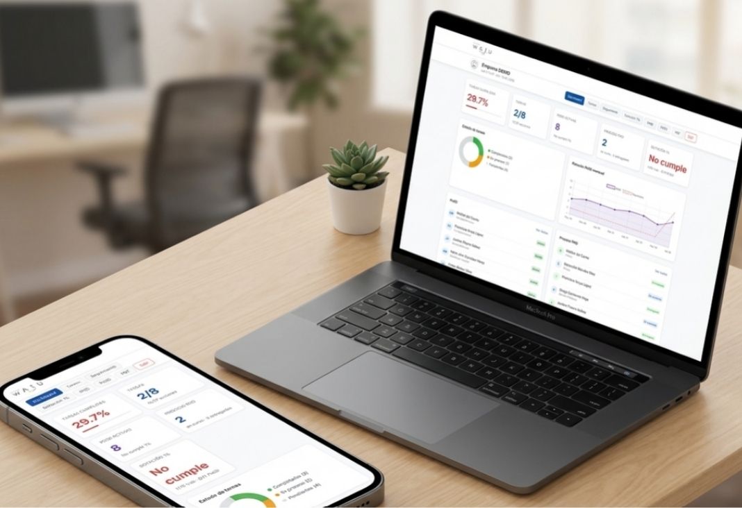 Computador y smartphone mostrando App Wazú